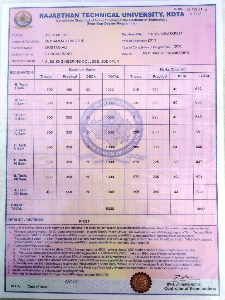 TechCertificate - Degree Marksheet - Compressed | PDF