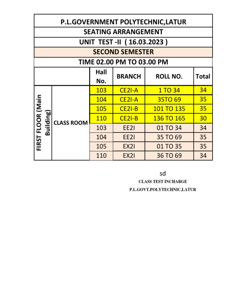 MPSC Class Test Seating Arrangement | PDF
