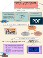 Infograma PDF