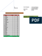 Tugas Statistik Data ARIANTO