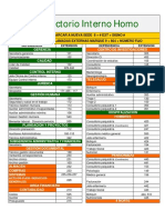 Directorio Interno Homo 2022