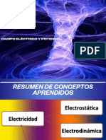 Campo y Potencial Electrico PDF
