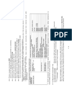 NCR-333 Install Manual