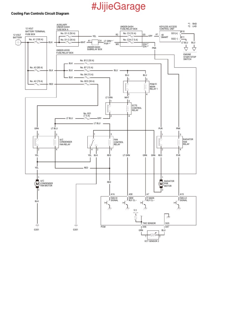 HRV RU5 Cooling Fan Controls Circuit Diagram With Keyless PDF