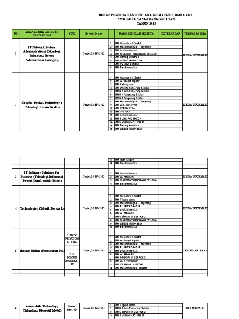 Rekap Rencana Kegiatan Lomba Lks 2023 Pdf