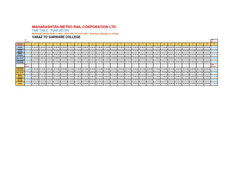 Pune Metro Weekday Schedule | PDF | Public Transport | Passenger Rail ...