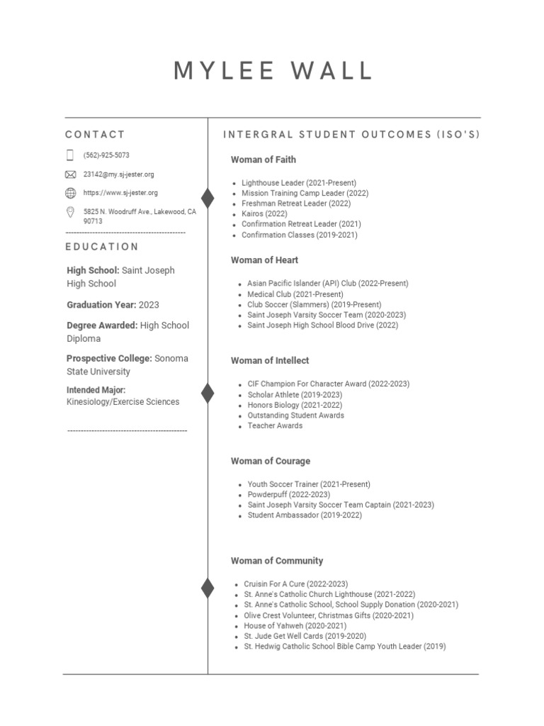 Capstone Resume Mylee Wall-3 | PDF