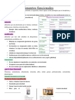 Aceites y Alimentos Funcionales