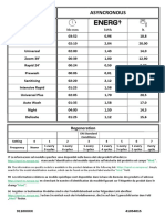 Ecodesign DW Touch Asyn CY-ZW PDF