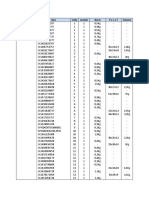 Shipping data for multiple customers