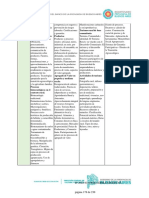 Diseño Curricular para El Nivel Secundario de La Educación de Jóvenes, Adultas y Adultos, Adultas y Adultos Mayores - Compressed - Parte4 - Parte1