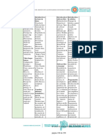 Diseño Curricular para El Nivel Secundario de La Educación de Jóvenes, Adultas y Adultos, Adultas y Adultos Mayores - Compressed - Parte4 - Parte11