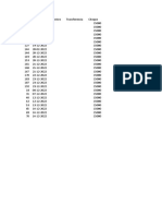 Pago de Anualidades Formato Basico