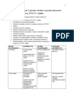 Годишњи План Рада Стручног Актива За Развој Школског