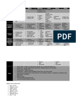 Menu diario y entrenamiento