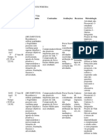 2 Ano Fevereiro Plano Projeto de Vida PDF