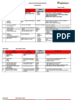 Correcciones 7mo A Iv Medio