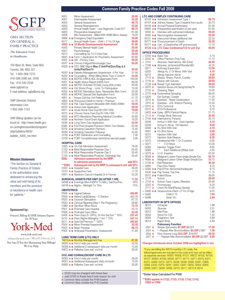 SGFP Common Fee Codes 09 6REV Headache Preventive Healthcare