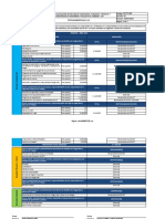 FT-SST-003 Formato Asignación Recursos Financieros, Humanos, Técnicos y Tecnológicos en SST