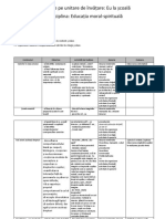 LI-Proiectarea Pe Unități de Învățare