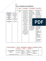 Ficha #2 de Investigación 2