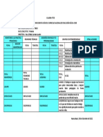 Balance Final de Implementación Del Curriculo Nacional de Educación Básica