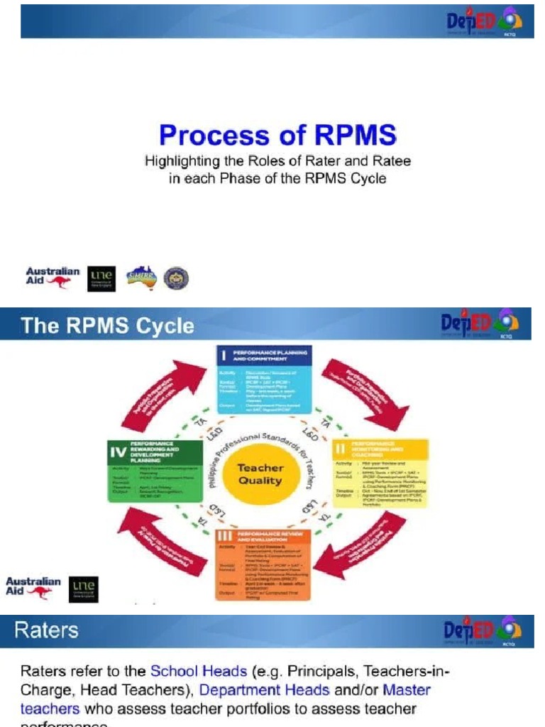 Process of RPMS | PDF