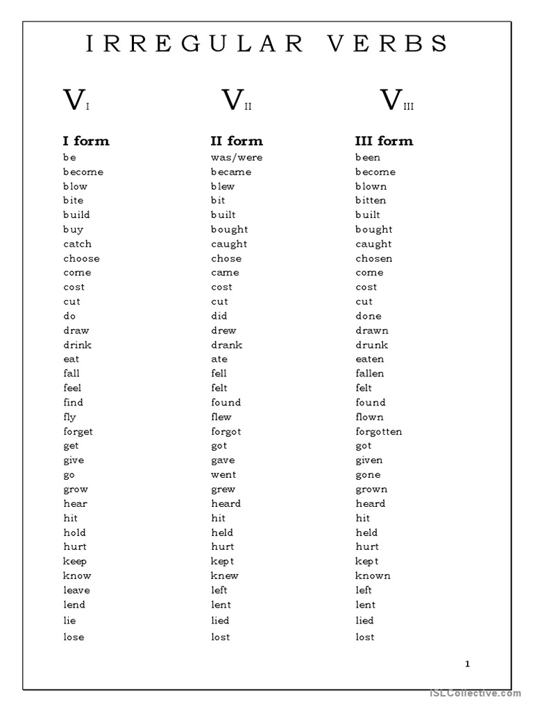 Irregular Verbs | PDF