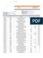 Movimientos CuentaRUT PDF