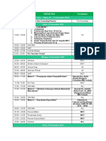 Rundown LKK Cabang Loteng