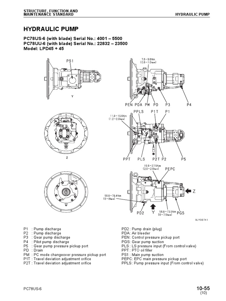 PC78UU-6 Nho | PDF | Pump | Valve