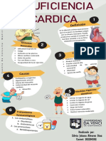 Infografia de Insuficiencia Cardiaca Silvia Alvarez