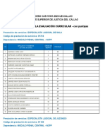 6440 - Resultado de Evaluacion Con Puntaje