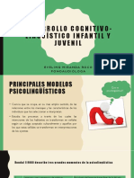 Desarrollo cognitivo-lingüístico infantil y juvenil