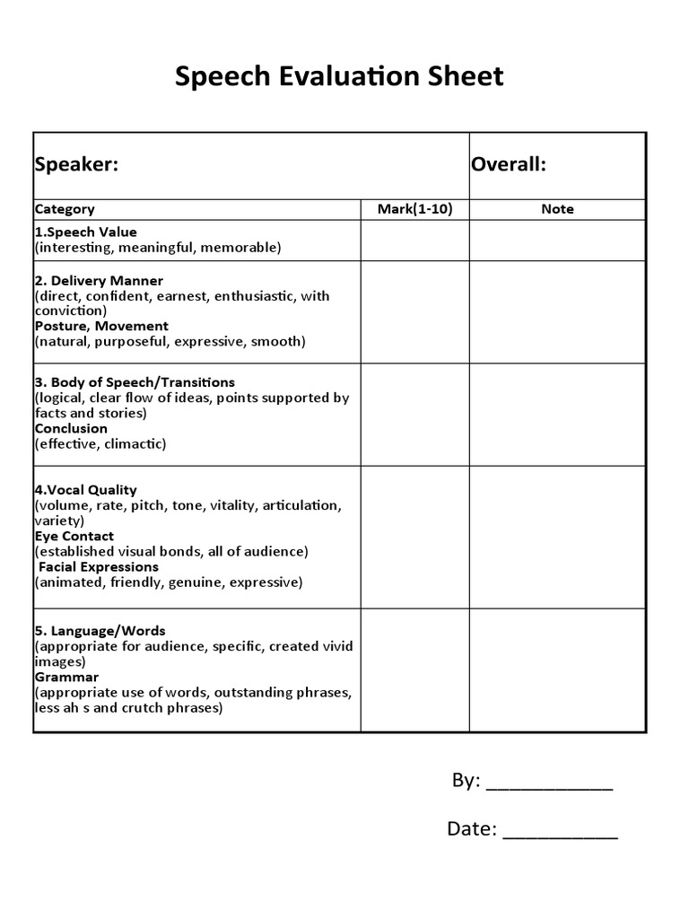 Speech Evaluation Template | PDF | Language Arts & Discipline