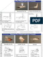 Skip Morris Trout Fly Proportion Chart