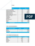 Costos de Investigacion de Mercados Final