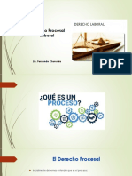 Derecho Procesal Laboral: Lic. Fernando Churumía