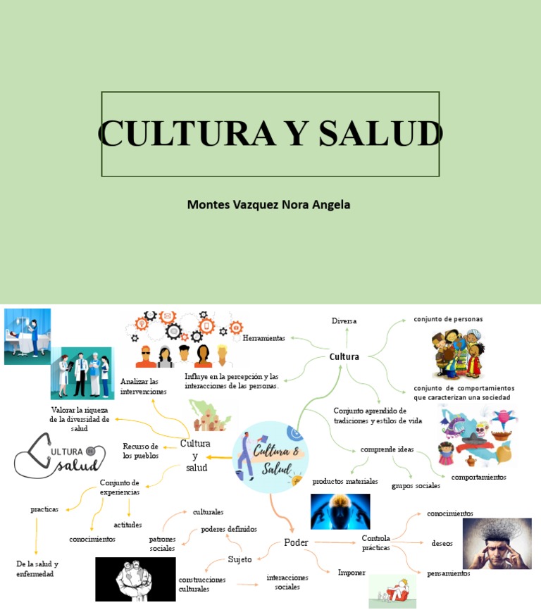 La influencia de la cultura en la salud y el bienestar | PDF ...