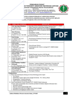 Jadwal Pelatihan Perawat Anestesi - PT Bdi