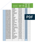 Format-Offline-Ptm Tahun 2022