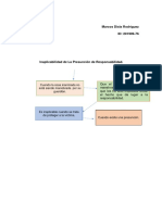 Disla Rodriguez Marcos - Inaplicabilidad PDF