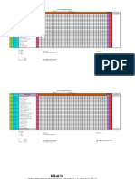 Data Absensi 5B Dan 5D