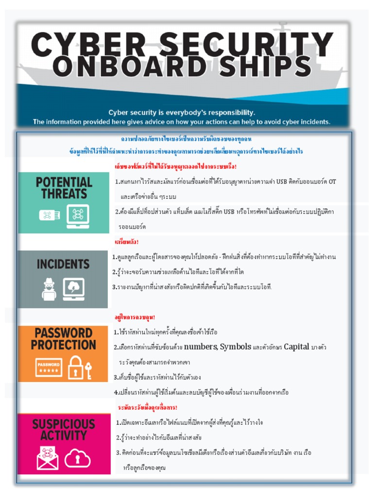 Cyber Security Poster in Thai Language | PDF
