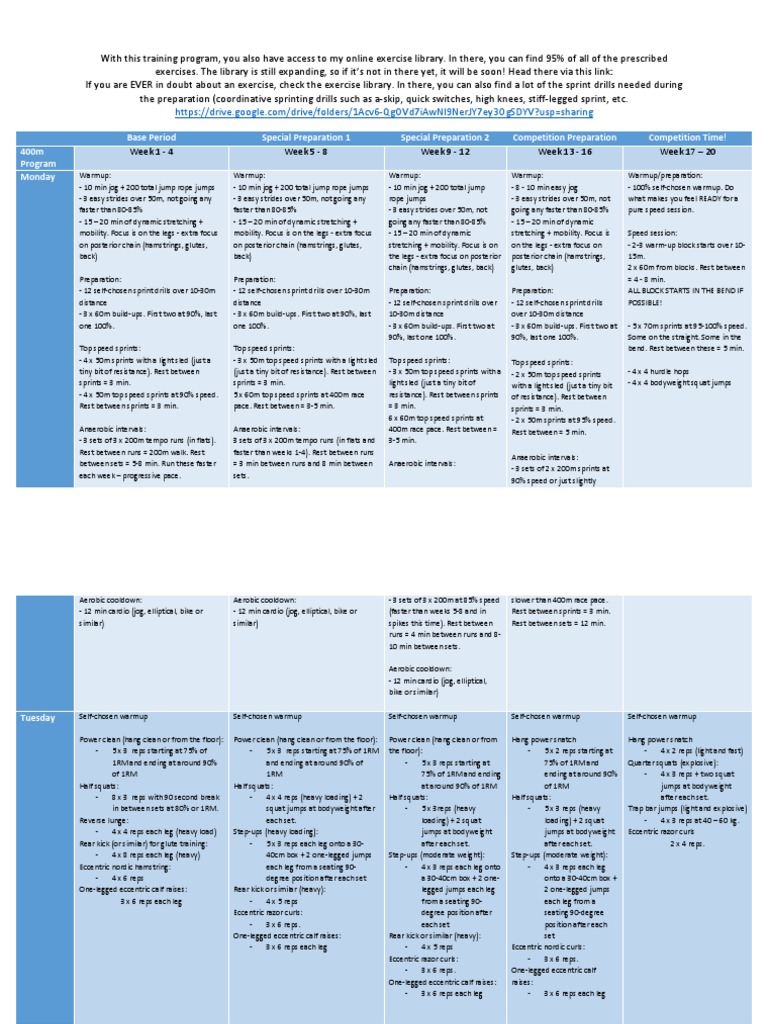 complete-400m-training-program-pdf-aerobic-exercise-kettlebell