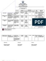 Action Plan MAPEH COOR.