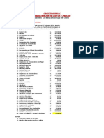 Pràctica Nro. 1 Adm. Costos