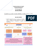 Taller Electrolitos