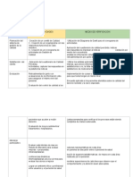 Limitantes de los servicios de salud en México