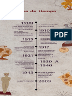 JorgeMarin TAREA Infografía Cronología Línea de Tiempo